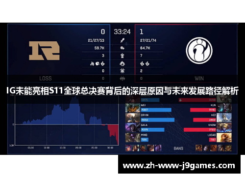 IG未能亮相S11全球总决赛背后的深层原因与未来发展路径解析