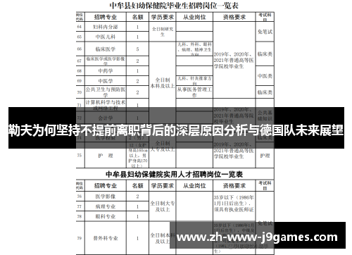 勒夫为何坚持不提前离职背后的深层原因分析与德国队未来展望 勒夫为何坚持不提前离职背后的深层原因分析与德国队未来展望