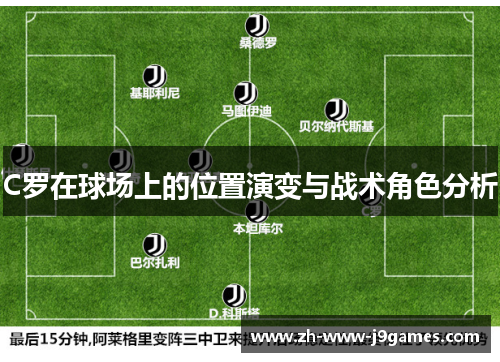 C罗在球场上的位置演变与战术角色分析