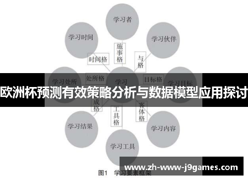 欧洲杯预测有效策略分析与数据模型应用探讨