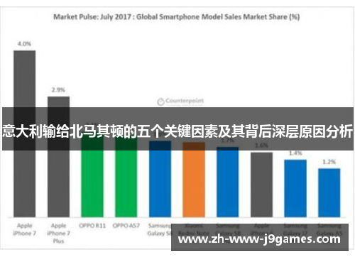 意大利输给北马其顿的五个关键因素及其背后深层原因分析 意大利输给北马其顿的五个关键因素及其背后深层原因分析