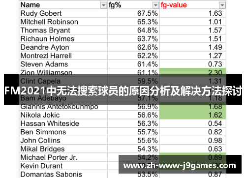 FM2021中无法搜索球员的原因分析及解决方法探讨