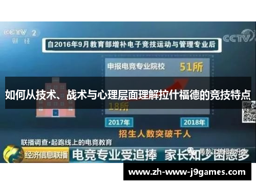 如何从技术、战术与心理层面理解拉什福德的竞技特点