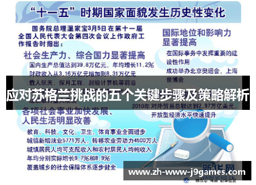 应对苏格兰挑战的五个关键步骤及策略解析 应对苏格兰挑战的五个关键步骤及策略解析