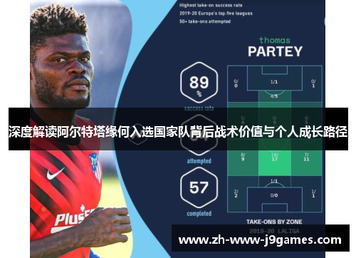 深度解读阿尔特塔缘何入选国家队背后战术价值与个人成长路径
