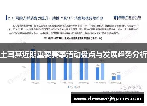 土耳其近期重要赛事活动盘点与发展趋势分析