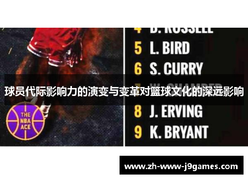 球员代际影响力的演变与变革对篮球文化的深远影响 球员代际影响力的演变与变革对篮球文化的深远影响