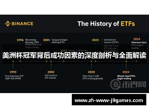 美洲杯冠军背后成功因素的深度剖析与全面解读