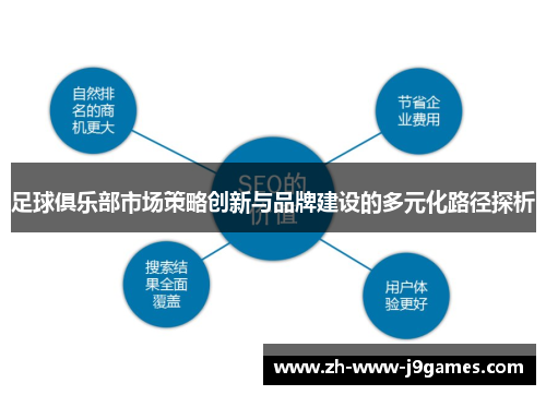 足球俱乐部市场策略创新与品牌建设的多元化路径探析 足球俱乐部市场策略创新与品牌建设的多元化路径探析