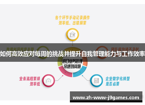 如何高效应对每周的挑战并提升自我管理能力与工作效率