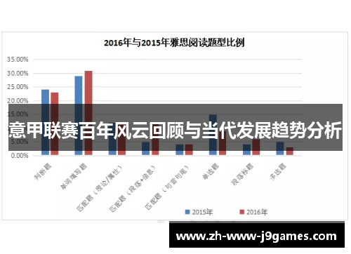 意甲联赛百年风云回顾与当代发展趋势分析 意甲联赛百年风云回顾与当代发展趋势分析