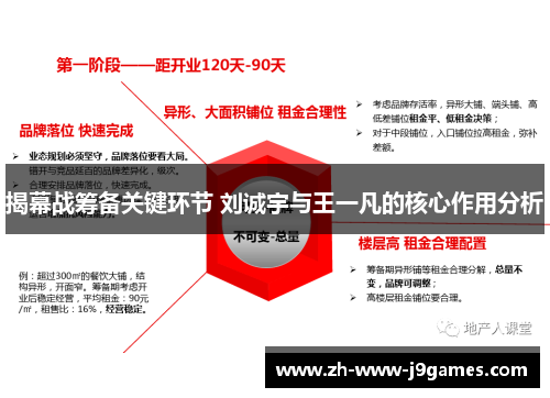 揭幕战筹备关键环节 刘诚宇与王一凡的核心作用分析